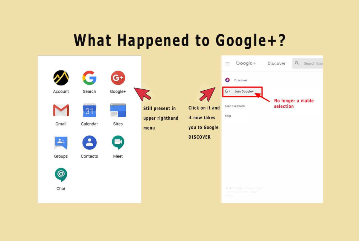 What happened to Google Plus?
