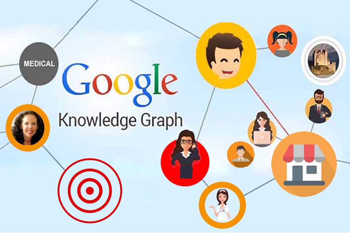 Benefits of Google Knowledge Graph and SERPs Featured Snippets