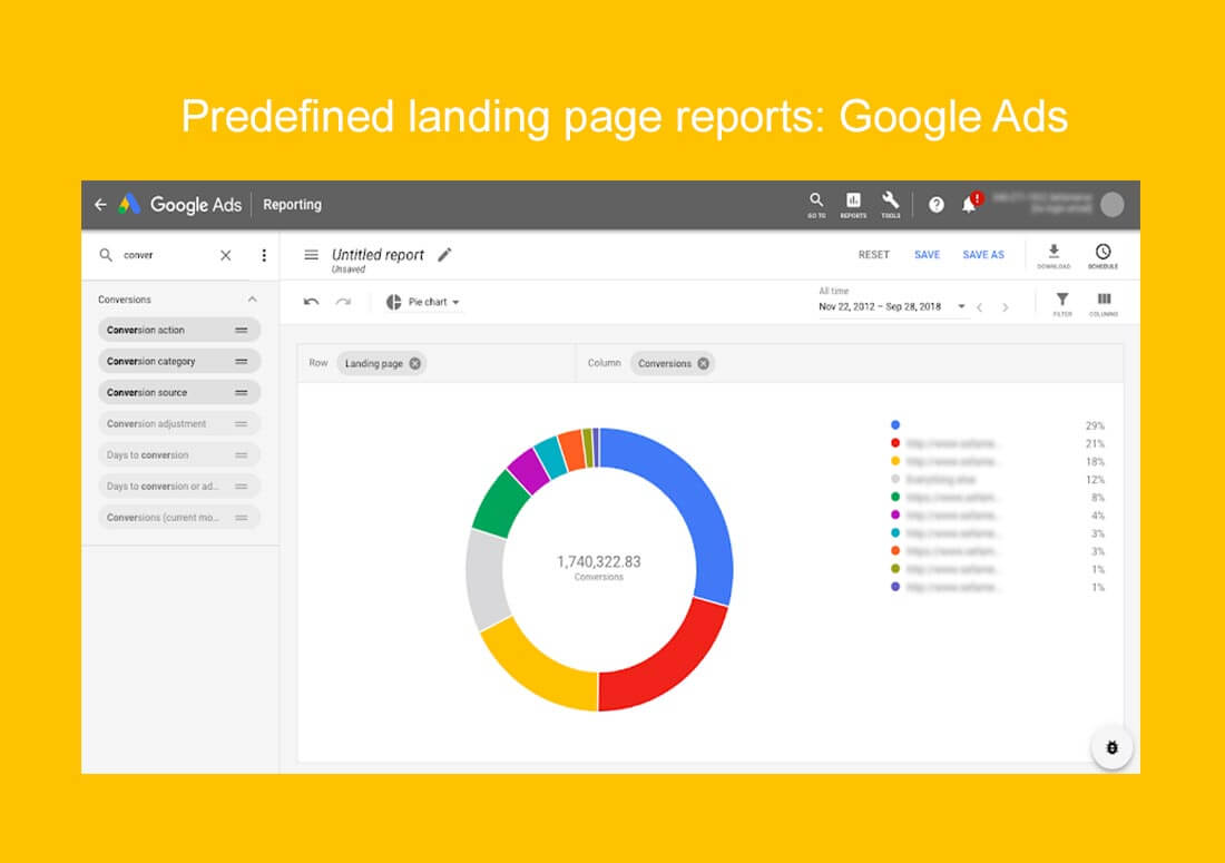 Predefined landing page reports in Google Ads
