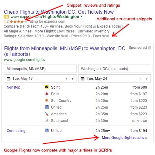 Flight Google rich snippets in Rich Snippet Search Results