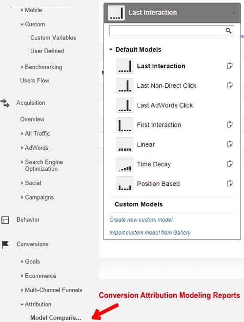 Google Analytics search engine optimization reports on Model Comparison Report for Optimization