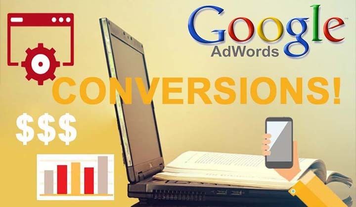 How AdWords Profit-driven Marketing Works