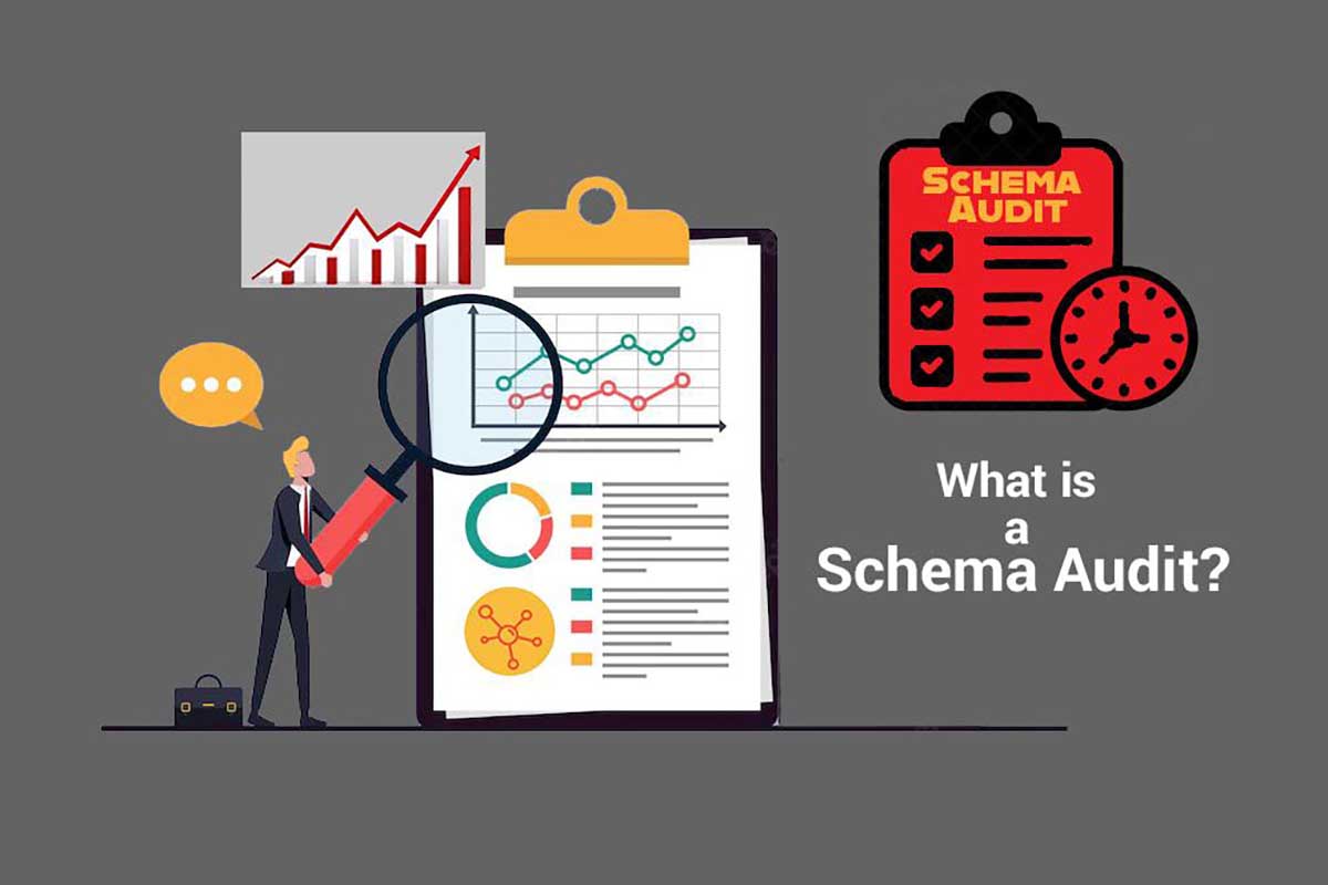 Schema Markup Website Audits: How to audit a site for structured data & search feature opportunities
