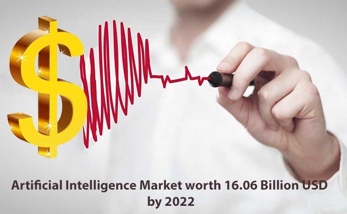 Artificial Intelligence Market worth 16.06 Billion USD by 2022