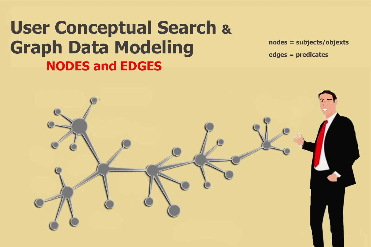 User Conceptual Search and Graph Data Modeling