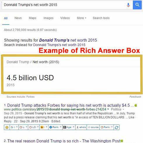 Google Answer Box: Answer the Questions Consumers are Asking. What is Donald Trumps net worth?