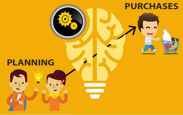 Applying Machine Learning to Optimize PPC Multi-Touch Attribution Models
