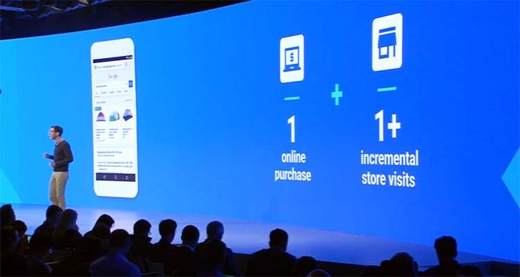 Google Performance Summit discusses online purchases