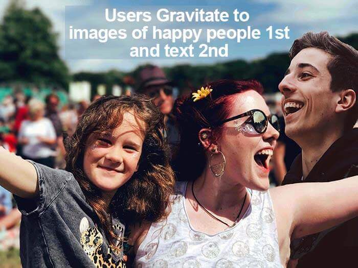 Users Gravitate to Images of Happy Faces First; Text Second