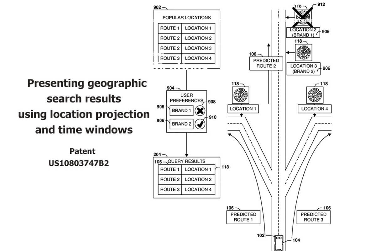 US Patent 10803747B2 by Trystan Upstil covers new ways that mobile device users may fulfill their search queries on maps