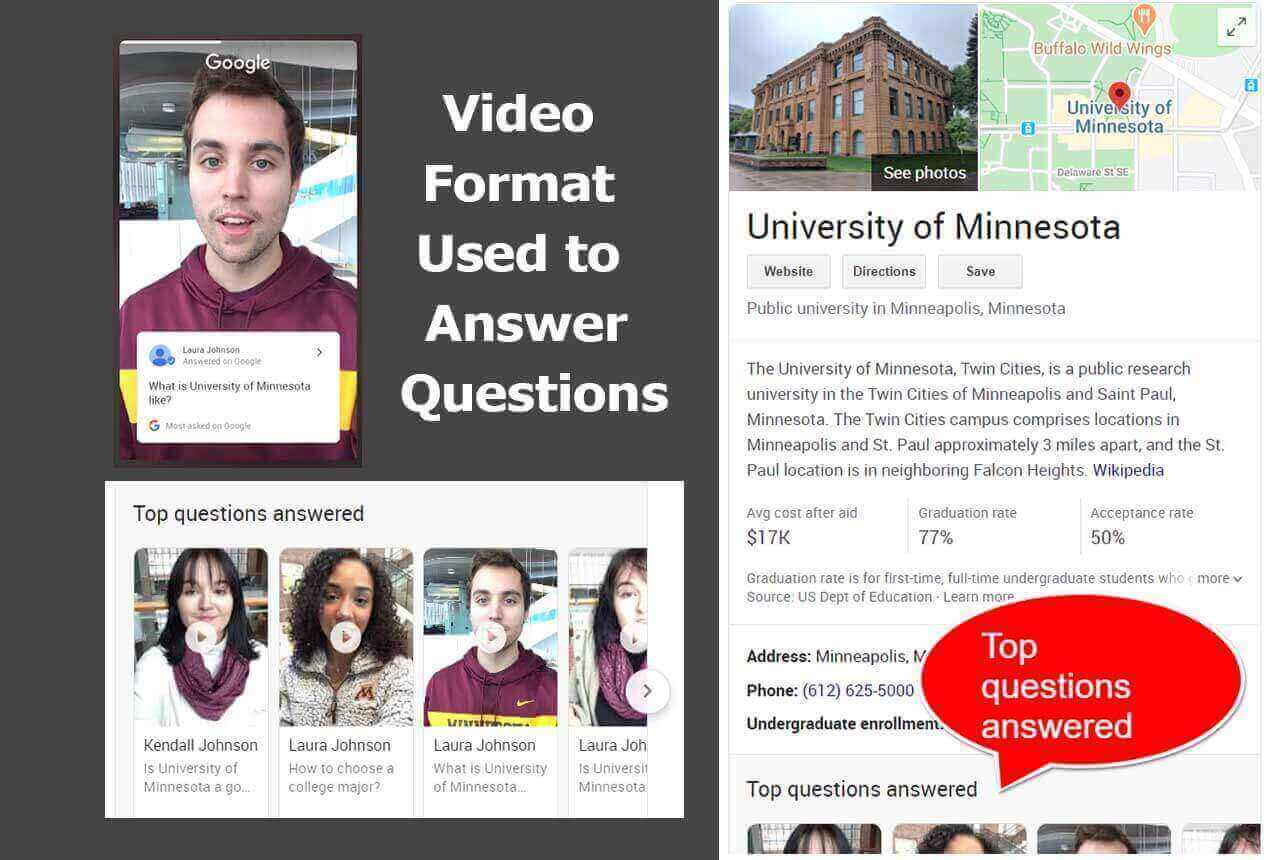 What are Questions in Search are Answered with Video Content?