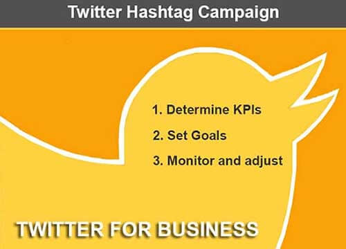 3 Steps to running an Effective Twitter Hashtag Campaign