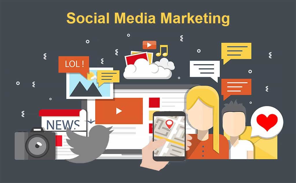 Why SEO Should Hub Your Social Media Marketing
