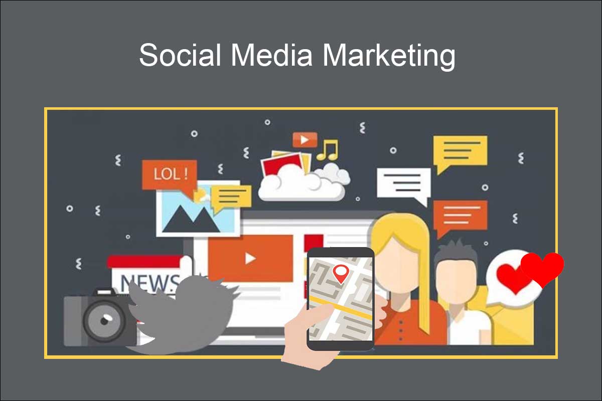 Top SEO Social Media Marketing Strategies