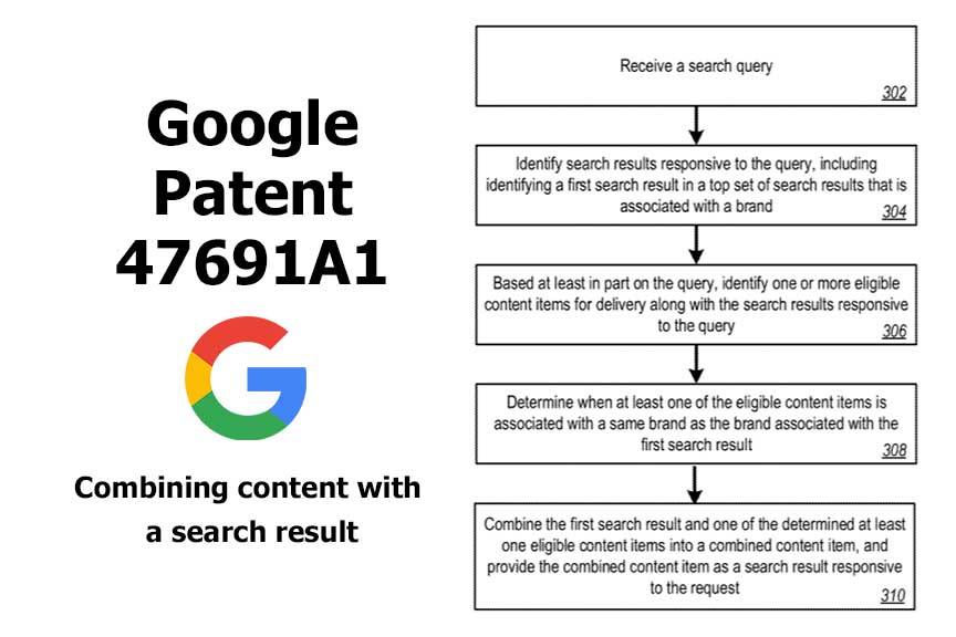 Googles Knowledge Panel and the Google Local Carousel Display