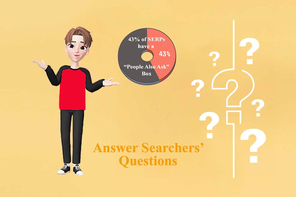 PAA Boxes are on the Increase and Now in Brand Knowledge Panels