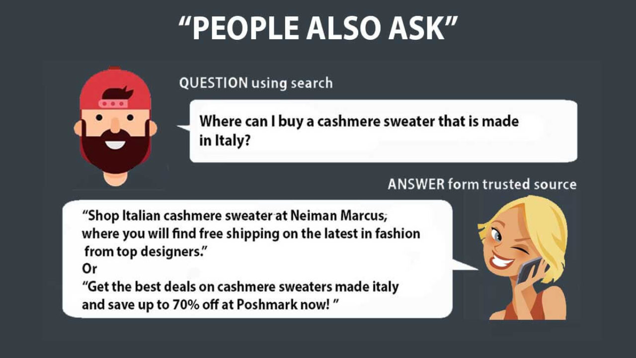Ecommerce Ecommerce