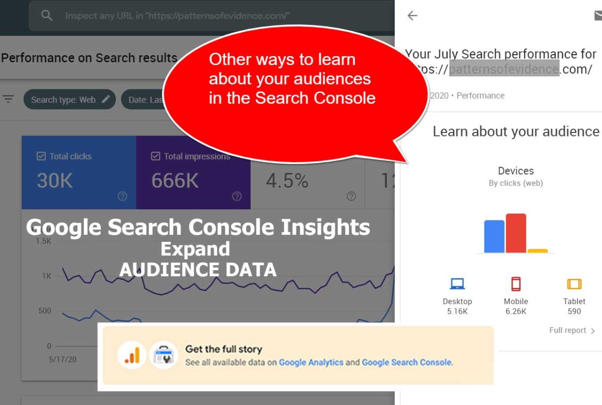 How to Use New Google Search Console Insights