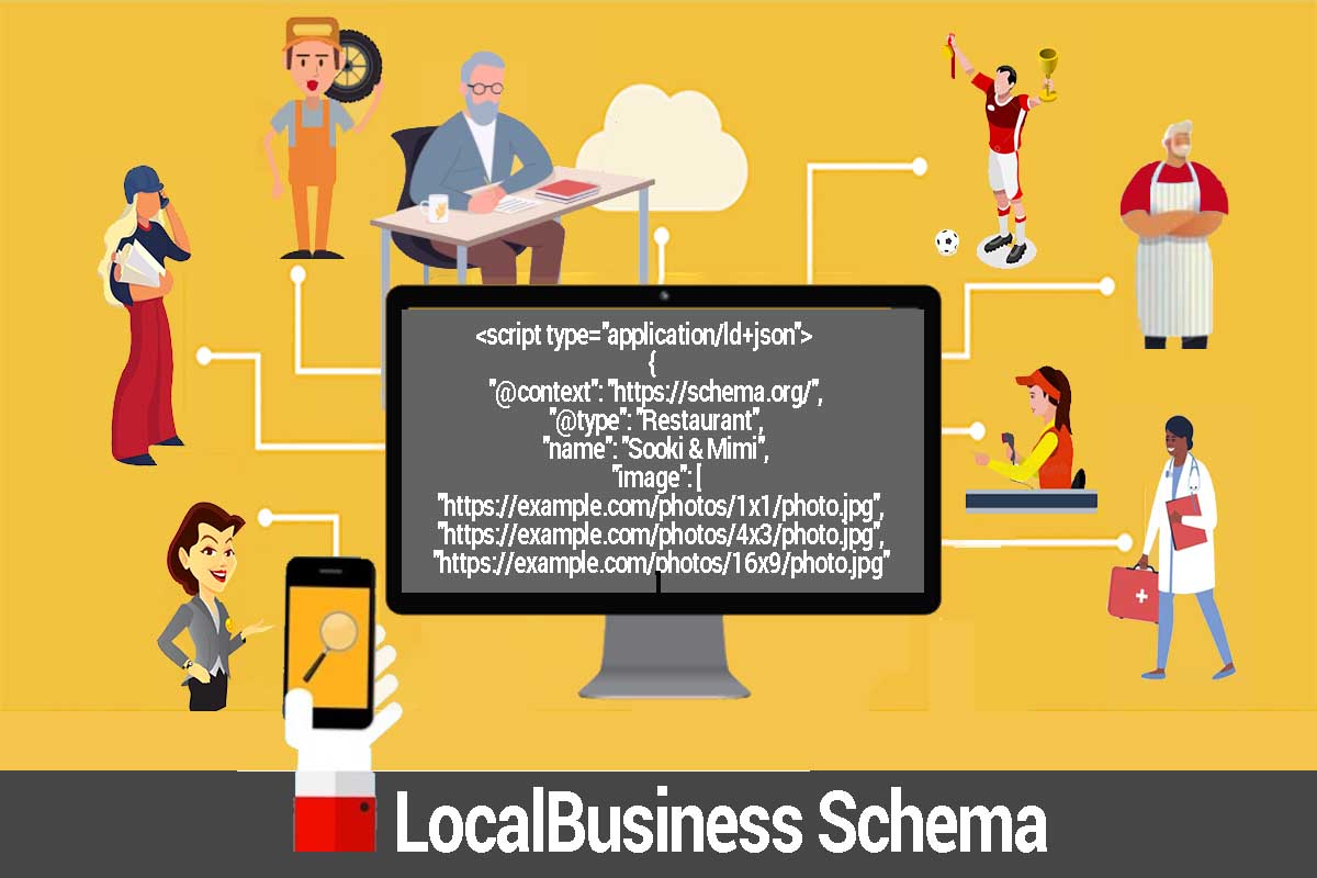 How to add Local Business schema to gain an appealing local business knowledge panel and SERP rich results: schema.org Local Business Markup.