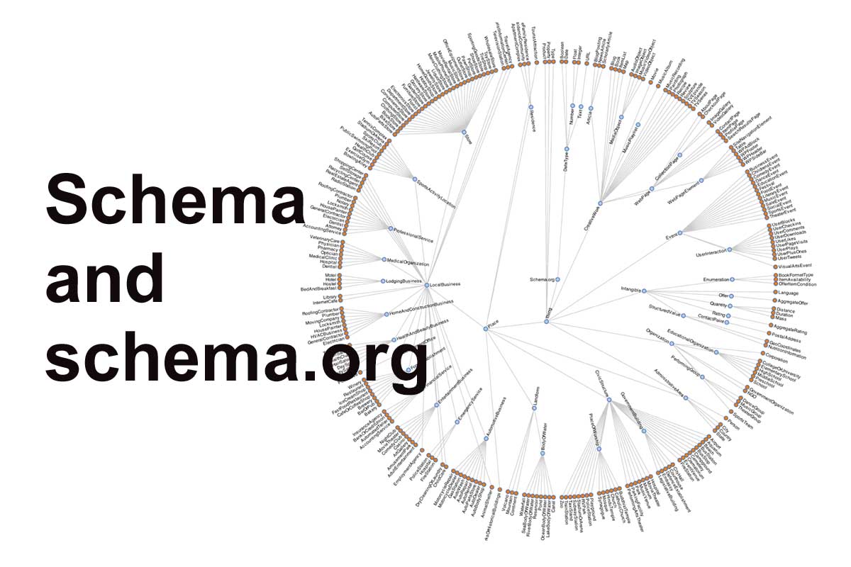 Schema and schema.org