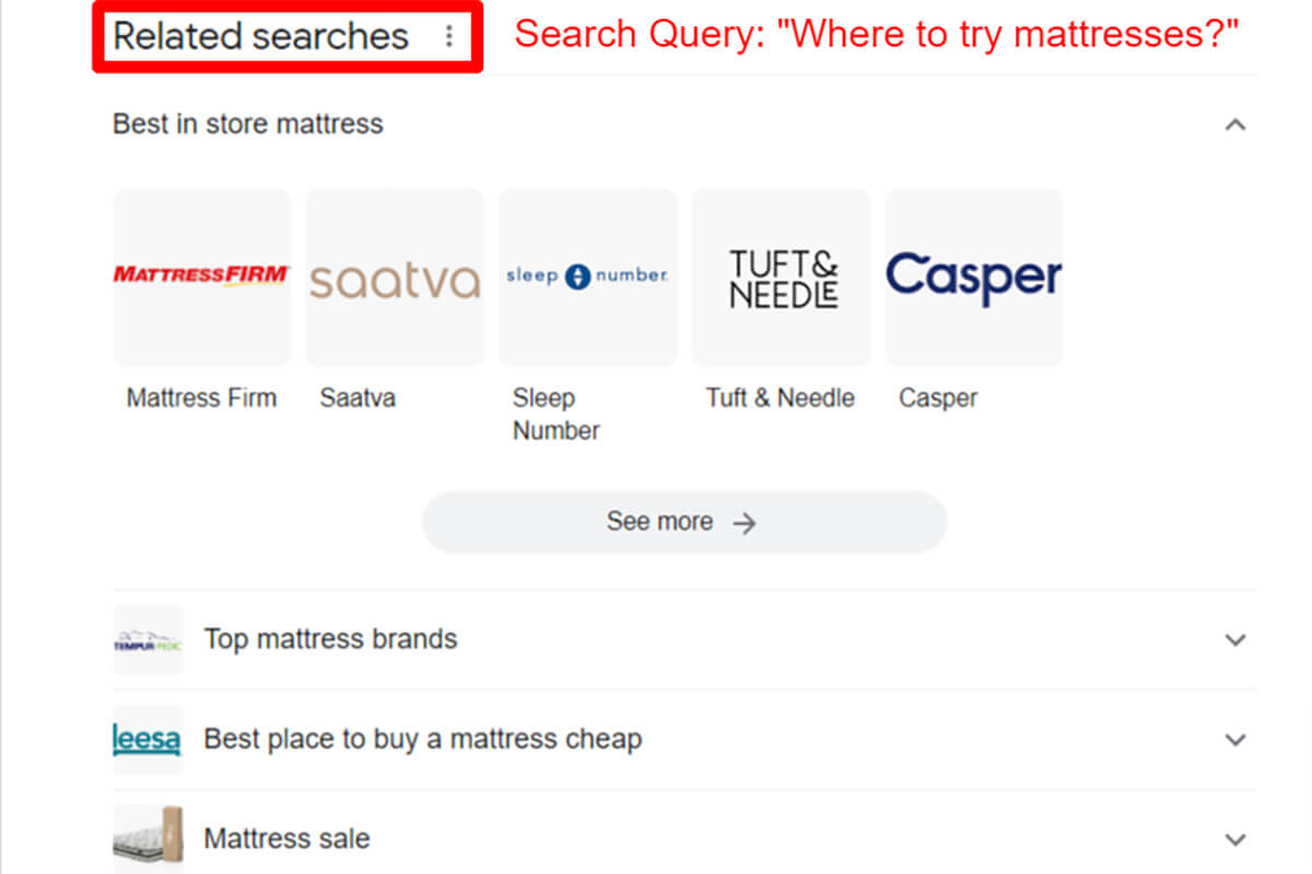 Google's Related searches SERP feature displays brands for informational queries.