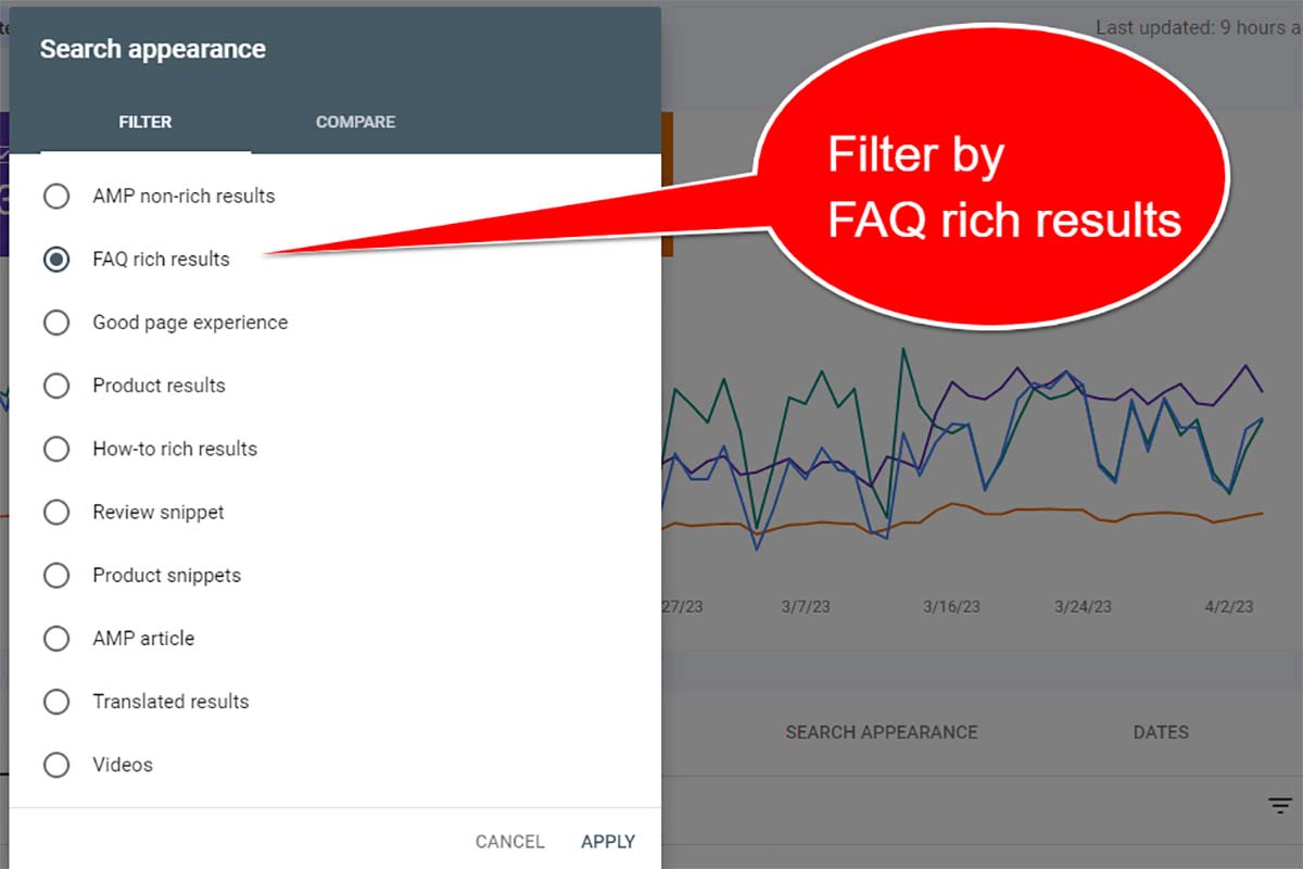 Check your Google Search Console Performace reports to see if you lost FAQ's