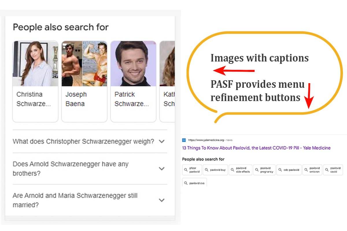 Increased percentage of People also search for displays in Google Search and PASF Menu Filters