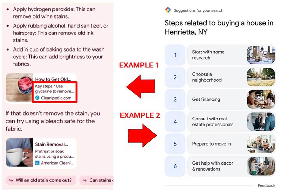 Conduct a content audit to identify ideal How-To articles