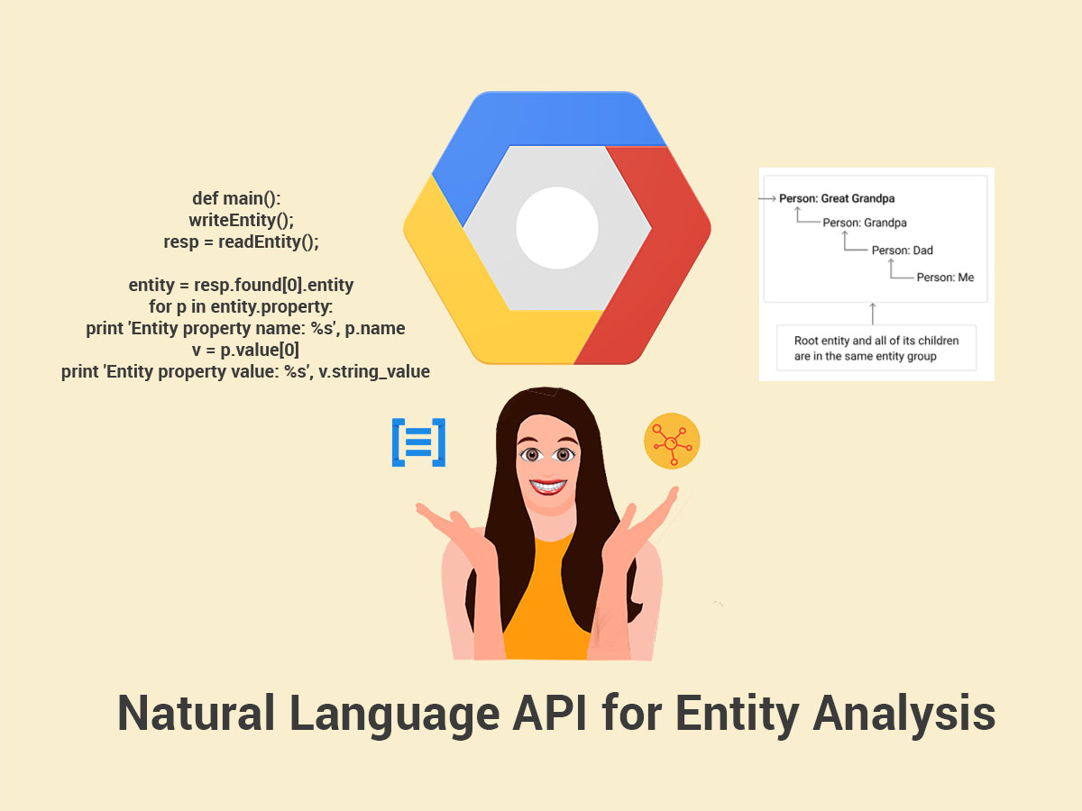 SEO Tactics for Google Entity Search using Google Cloud Natural Language API for entity analysis
