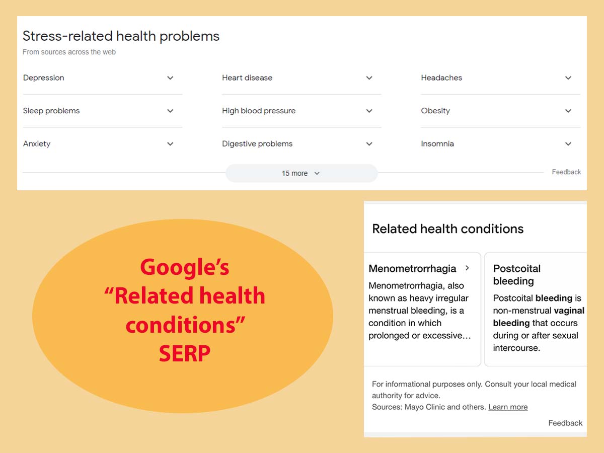 The Google Search Health Knowledge base produces knowledge panels, the “Ask a doctor” answer SERP, and other similar featured snippets, to source information about their symptoms.