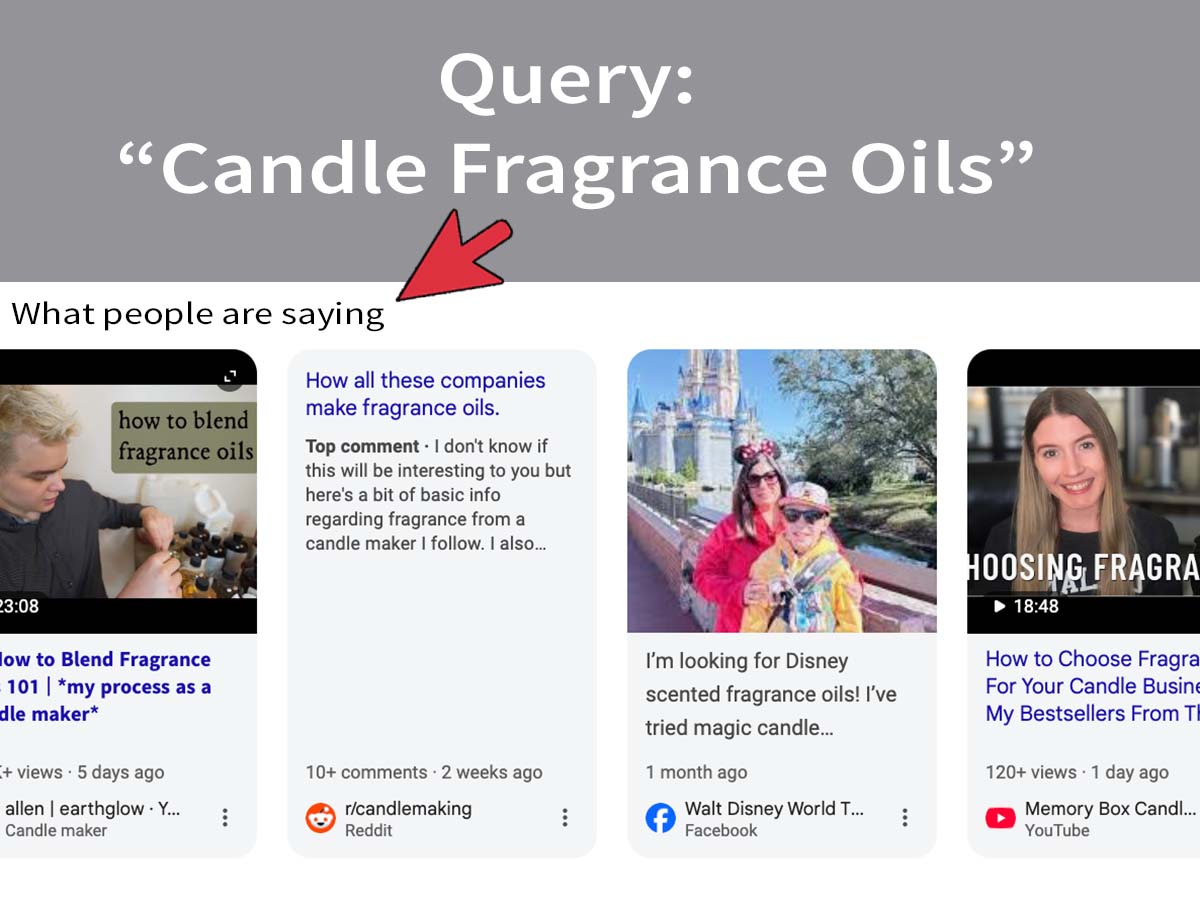 What People are saying - Google SERP feature