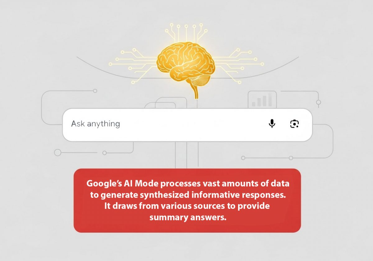 How to Optimize for Synthesized Answers and AI comprehension
