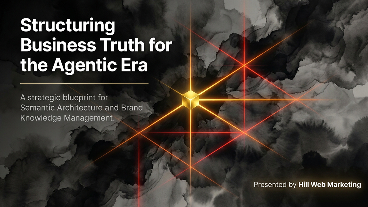 Knowledge Graphs and Ontologies That Drive Revenue