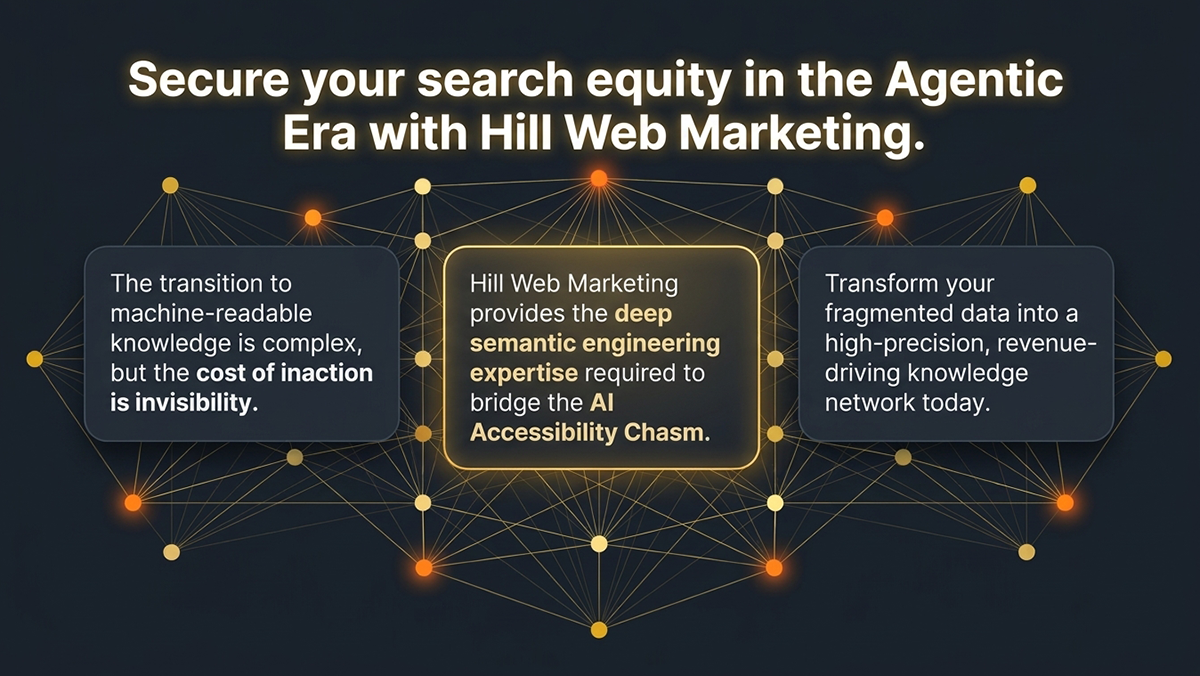 Semantic Architecture & Brand Knowledge Management